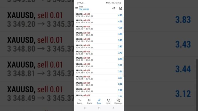 gold sell kiya h #forextrading #xauusd #shorts #motivation #beginners #crypto