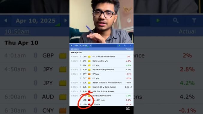 how to find crypto news part 2 #cryptotrading