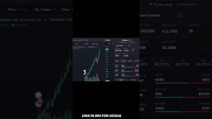 how to make easy money playing trading on pumpfun #sola #solanamemecoin #trading #trending #finance