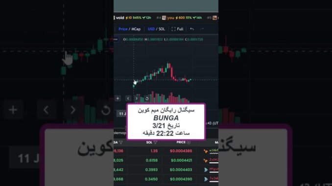 سیگنال رایگان خرید با ارز سولانا با کیف پول های فانتوم و سیف پل با پلتفرم ژوپیتر #dexscreener