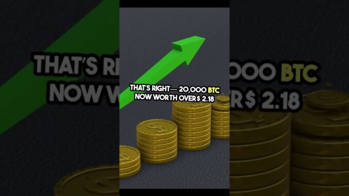 🚨 20,000 BTC Moved After 14 Years! | $2.18B Wallets Just Woke Up! #shorts #shortsfeed #crypto