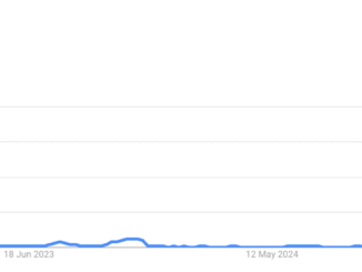 A Fan Token Index for World Cup 2026 and Beyond
