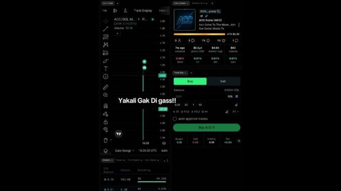 ✨ ACC Kini Sudah Buat Coin Sendiri Di Pump Fun!!