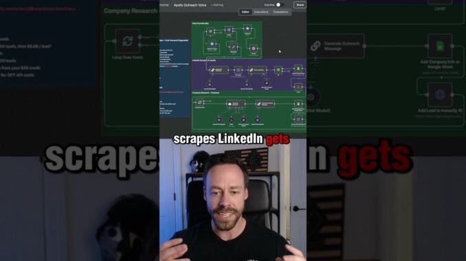 AI Agents That Actually Sell Accoring to Reddit