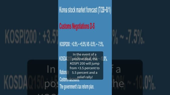 (AI News)Korea stock market forecast for the 5nd week of July 2025 analyzed by I Ching and big data.