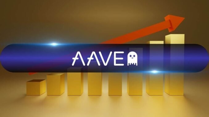 Aave Dominates DeFi Rally, Grabs 31% of $49B TVL Increase