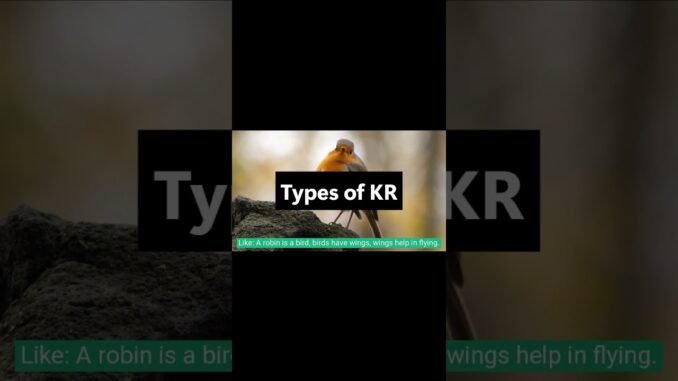 Artificial Intelligence - Part 5 | AI from Basics for Beginners | Types of KR #ai #ml #tech #coding