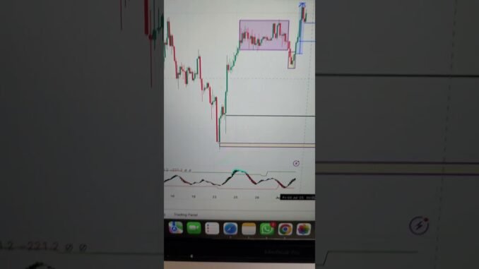 BTC PREDICTION and News #crypto #News #btc