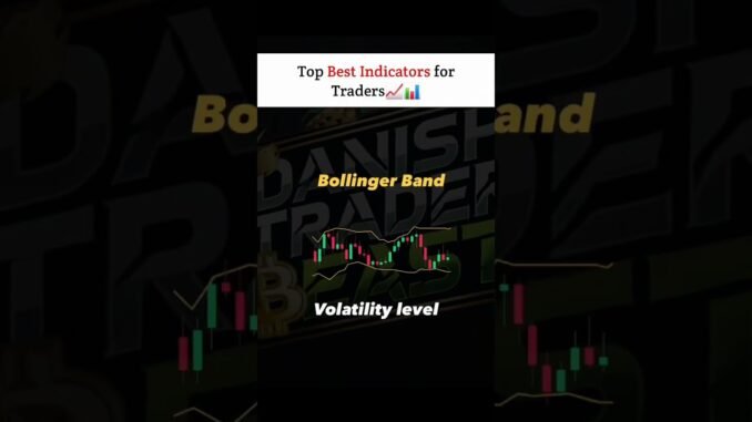 Best Trading Indicators for Forex, Stocks & Crypto | Complete Guide
