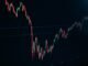 Bitcoin ATH Fails To Boost Q2 2025 Average Daily Trading Volume, Report Reveals
