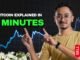 Bitcoin Explained in 5 Minutes (2025) | Simple & Fast Crypto Guide
