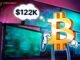 Bitcoin Eyes $123K But Q3 Data Could Stall Price Discovery