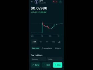 Bitcoin Fit (BFIT) Future is Here BUY Now Below Link in Description