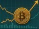 Bitcoin Historical Pattern Repeats: 30-Day Funding Rate Signals Uptrend Continuation