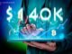 Bitcoin Liquidity Wars Persist But Bulls Aim For $140K