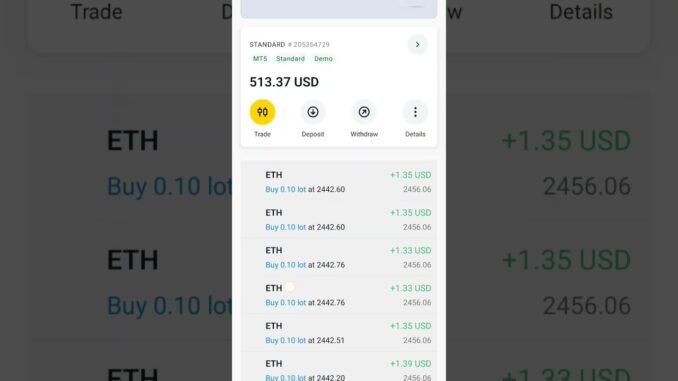 "Bitcoin Trading Secrets: How Beginners Can Earn Big FAST!" #bitcoinTrading#bitcoin#crypto#trading