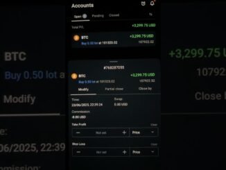 Bitcoin Trading for Beginners: Start Earning with BTC Today- Demo Trade