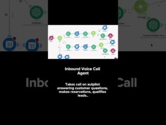 Comment “GROW” to grab these automaton templates and setup guides #ai #automatedsolutions