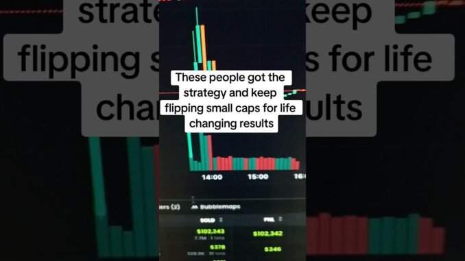 Comment MEME for the setup! #shorts #solana #memecoin #solanamemecoins #pumpfun #cryptobullrun