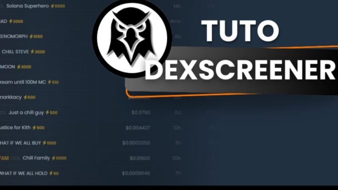 Comment analyser les meilleurs memecoins sur DexScreener ?