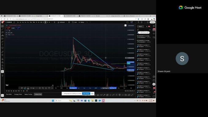 Crypto Beginners Session How Swing Trade a Relief Rally ETH to $2700