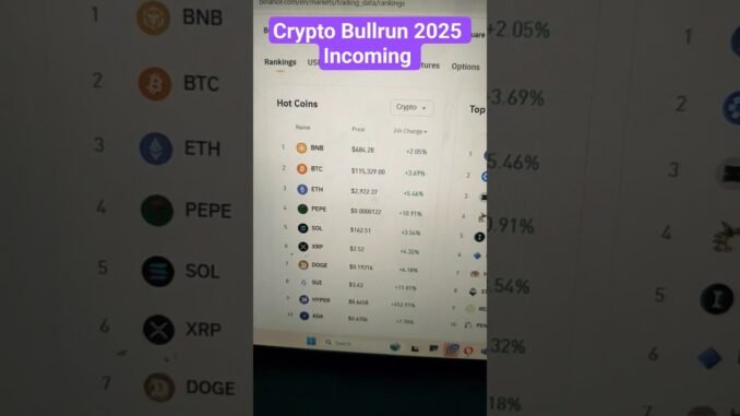 Crypto Bullrun 2025 Incoming