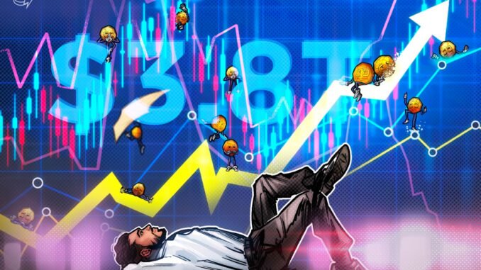Crypto Market Flashes 'Buy' as Total Capitalization Hits $3.8T All-Time High