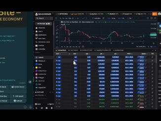 DEXSCREENER BUY AND SELL