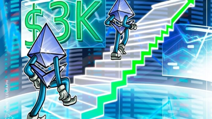 ETH Maxis Predict $3K But Pro Traders Are Skeptical ETH Maxis Predict $3K But Pro Traders Are Skeptical