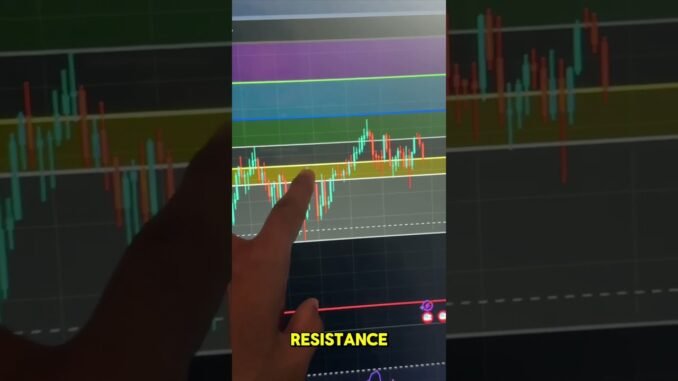 ETHEREUM HOLDERS YOU GOTTA WATCH THIS CLOSE!! #ETHEREUM #ETH #crypto #cryptotrading #cryptonews