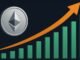 Ethereum ETF Inflows Surge $2.18B In A Week – ‘FOMO Just Getting Started’