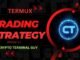 Full Termux Binance Trading Strategy for Beginners | 100% Working AI Crypto Bot | RSI+MACD!