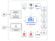 Google AI Just Open-Sourced a MCP Toolbox to Let AI Agents Query Databases Safely and Efficiently