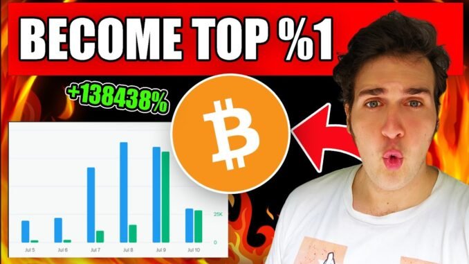 HOW TO GROW YOUR CRYPTO BRAND! - CONTENT CREATION YOUTUBE COIN BRAND Guide