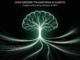 How Memory Transforms AI Agents: Insights and Leading Solutions in 2025