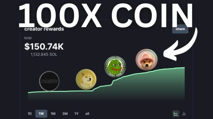 How to Launch a 100x Meme Coin in Seconds (new method)