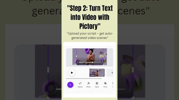 How to Make Faceless YouTube Videos with AI in 2025 💻 (Beginner Friendly Guide!) #facelessyoutube