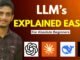 LLMs Explained with Real Examples – Quick AI Guide by Harshith Varma