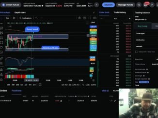 Live Stream Crypto Trading For Beginners. First Trade Of The Day ETN Aug25 Contract Enter: $3,813.00