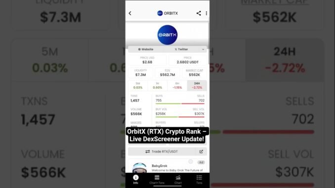 OrbitX (RTX) Crypto Rank – Live DexScreener Update!