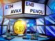 PENGU, ETH, AVAX, BNB May Lead Altcoin Rally If BTC Hits ATH