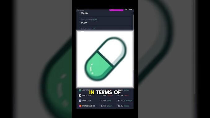 Pump Coin Launched LetsBonk VS PumpFun