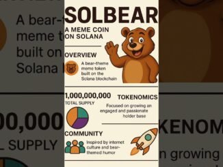 🐻🔥 SOLBEAR ($SOLBEAR) is Solana’s hidden meme gem! #memecoin