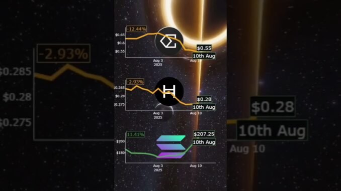 #Solana #SOL #pi #picoin  #pinetwork #memecoin #Dexscreener #crypto #Phantom