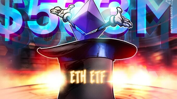 Spot Ether ETFs Add $533M, Extend 13-Day Inflow Streak Spot Ether ETFs Add $533M, Extend 13-Day Inflow Streak