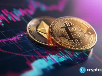 Standard Chartered launches spot Bitcoin and Ethereum trading