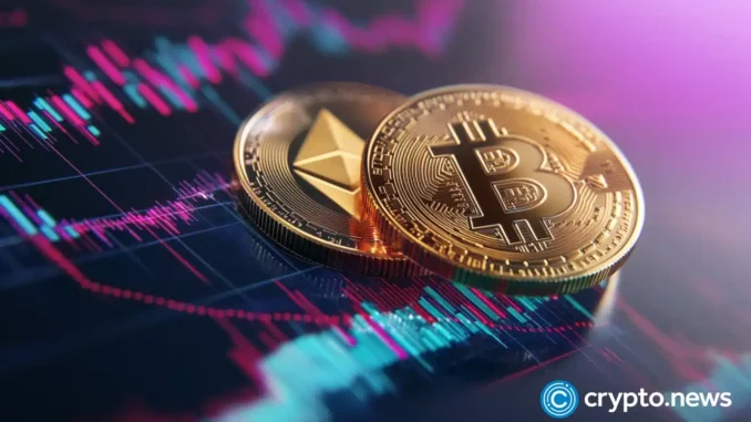 Standard Chartered launches spot Bitcoin and Ethereum trading Standard Chartered launches spot Bitcoin and Ethereum trading