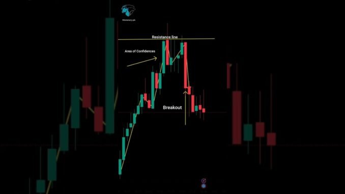 Technical analysis for beginners sweet strategy