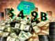 Tether Posts $4.9B Profit in Q2 as Stablecoins Go Mainstream