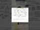 Thus beginner AI guide from #microsoft is epic 👩‍💻🤩